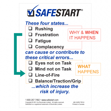 SafeStart State-to-Error Pattern