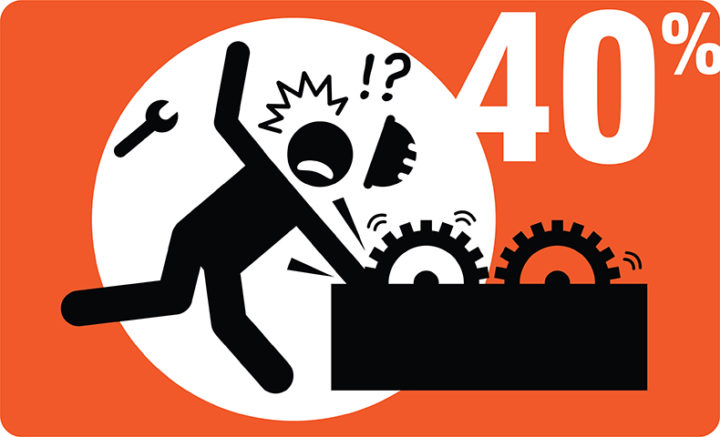 40 Percent Workers_Fatigue Blog