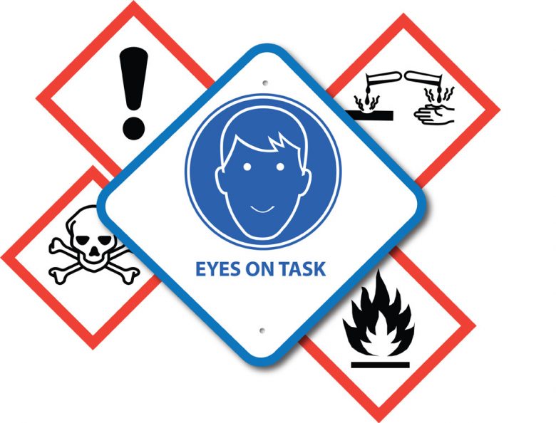 A collection of safety warning signs, including a sign that displays the SafeStart concept of eyes on task