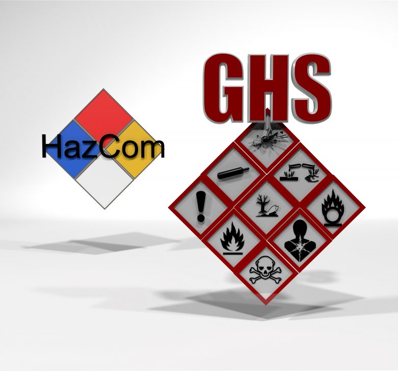 osha-top-10-mini-series-hazard-communication-safety-services-company