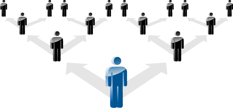 Illustration of team hierarchy