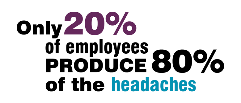 Only20% of employees produce 80% of the headaches