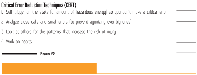 Critical Error Reduction Techniques