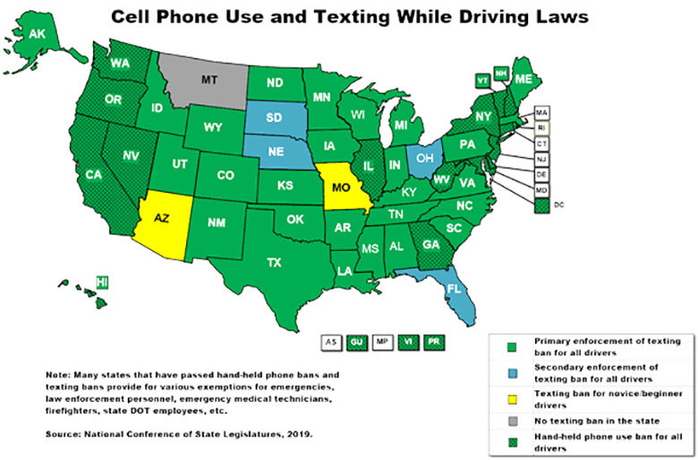 Cell phone use texting