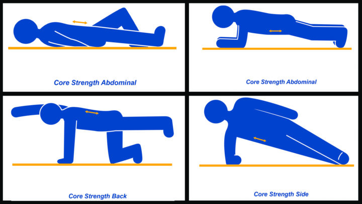 Core strength exercises