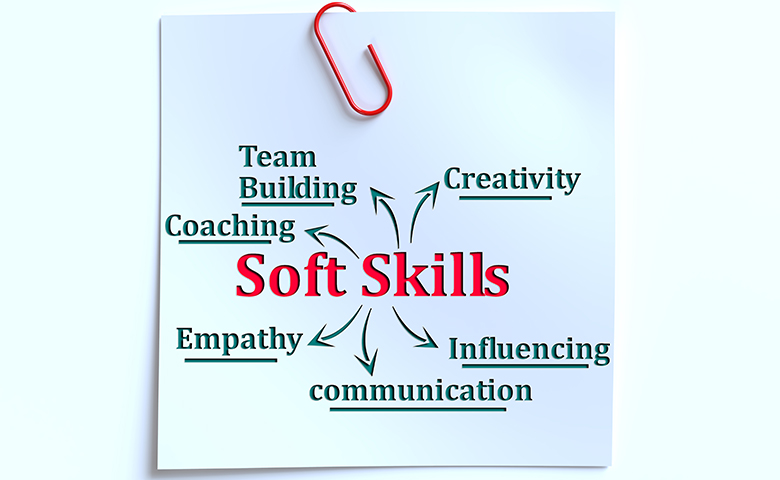 Soft Skills mind map